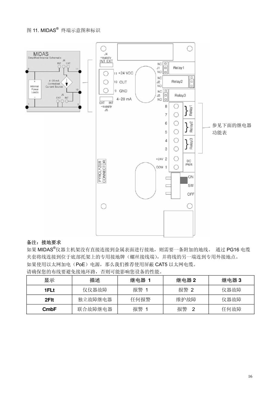 Terminal wiring