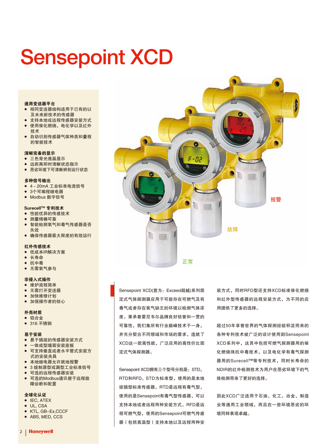 Jadual prestasi gas Sensepoint XCD