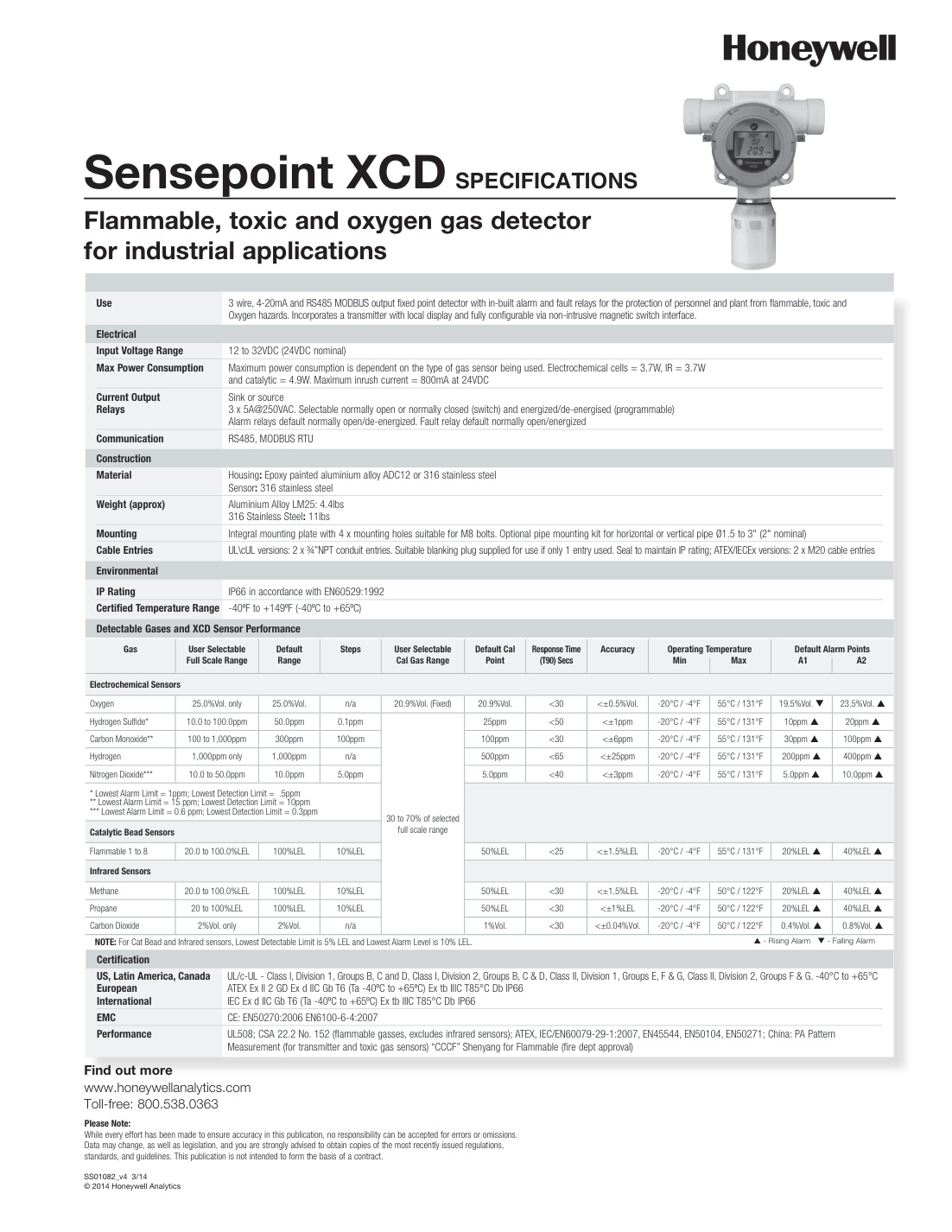 Helaian spesifikasi Sensepoint XCD
