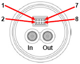 DigiPID underside In/Out and pins
