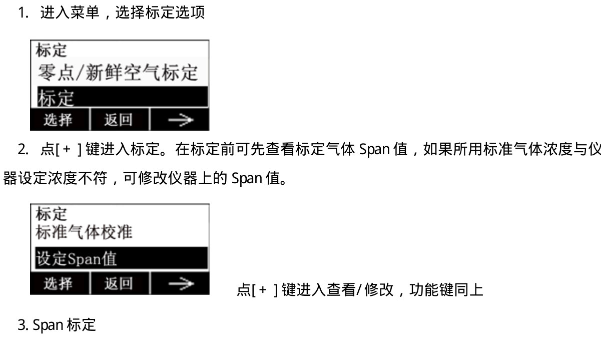 Span gas and Span value