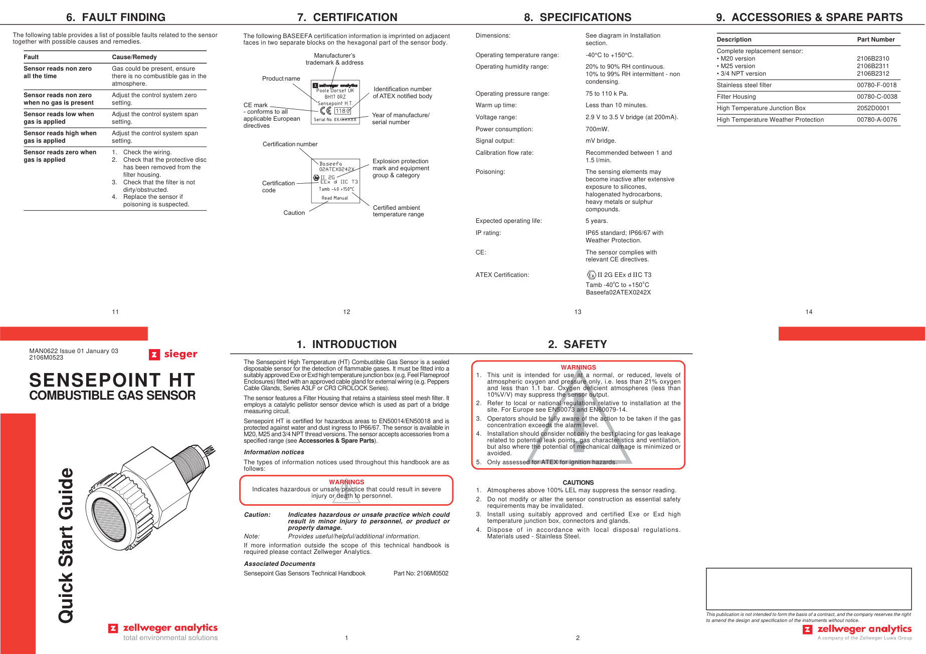 Sensepoint HT high-temperature manual