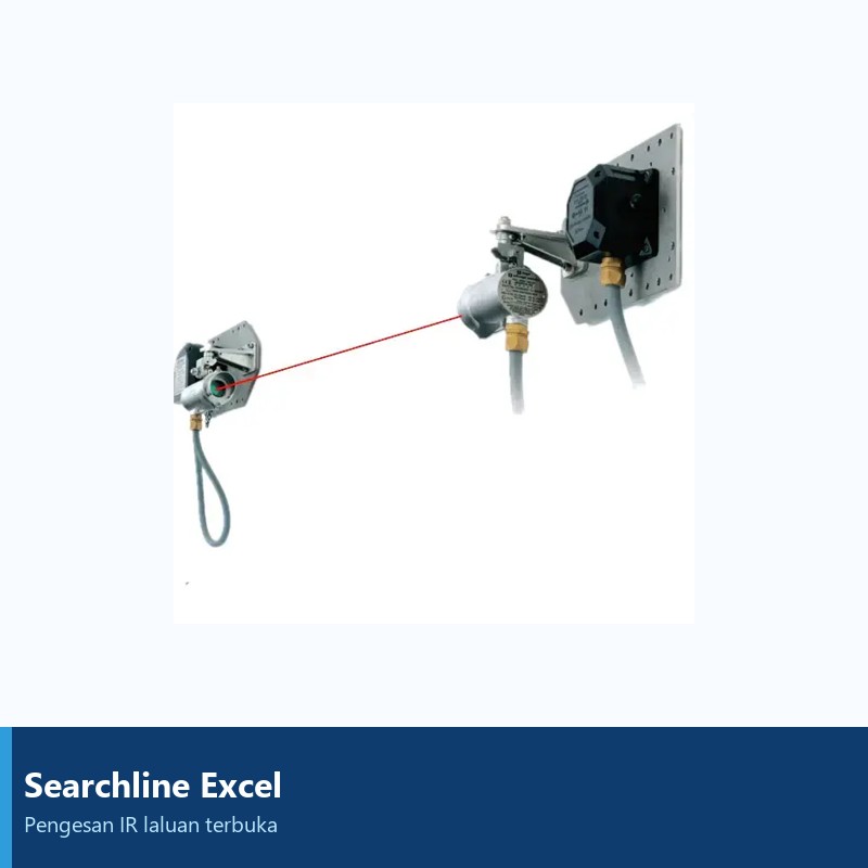 Pengesan gas IR laluan terbuka Searchline Excel