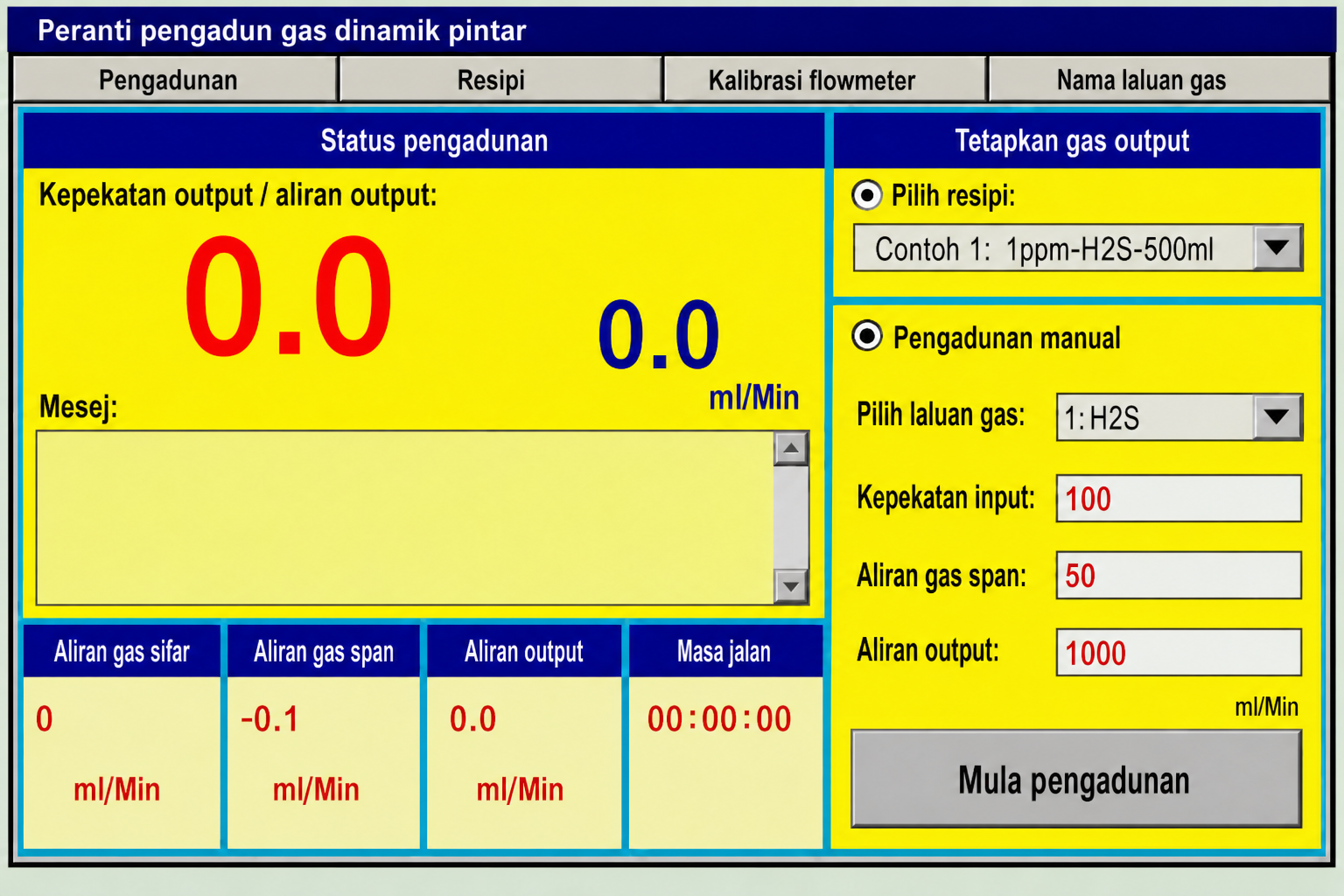 DFHT-PRO instrumen pengagihan gas dinamik