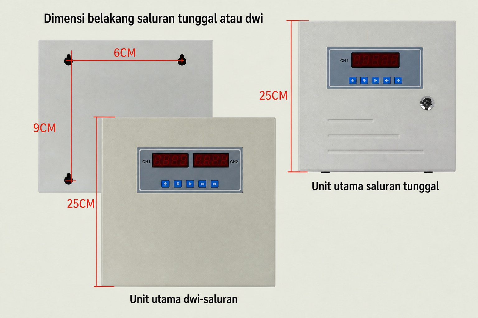 Hos kawalan amaran jenis HT