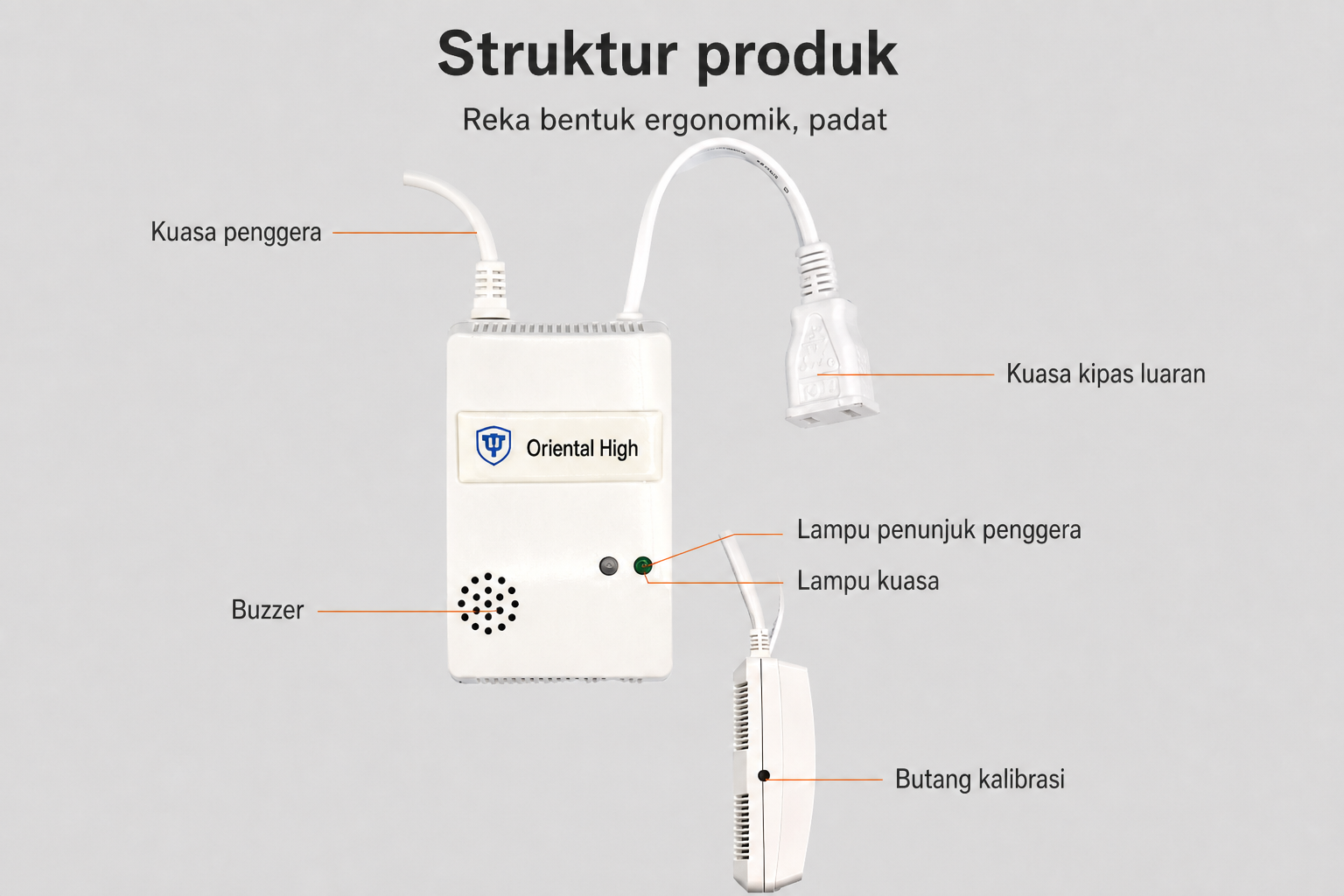 HT-CO Penggera Gas Dapur Rumah