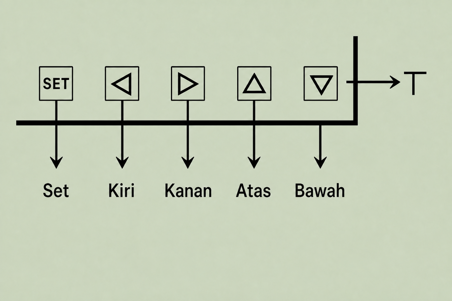 Hos kawalan amaran jenis HT