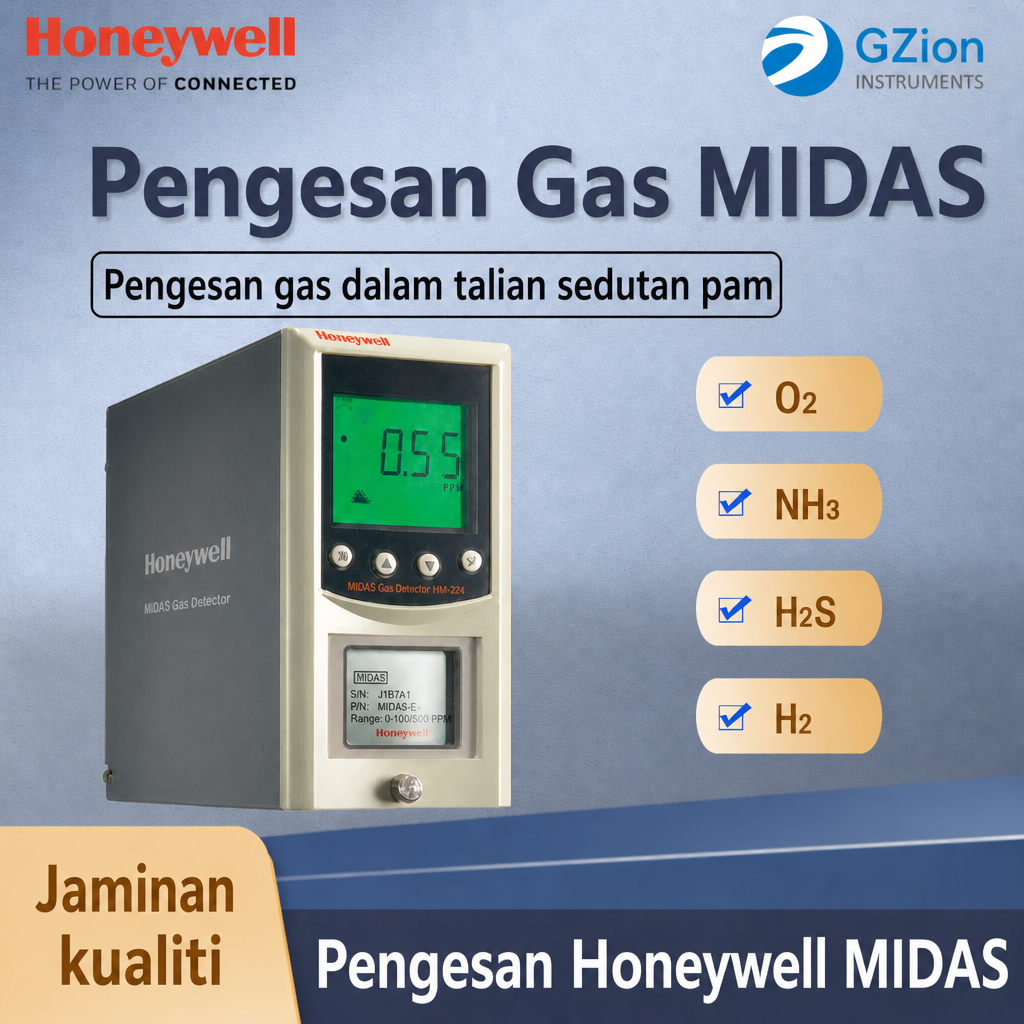 Pendeteksi gas Midas