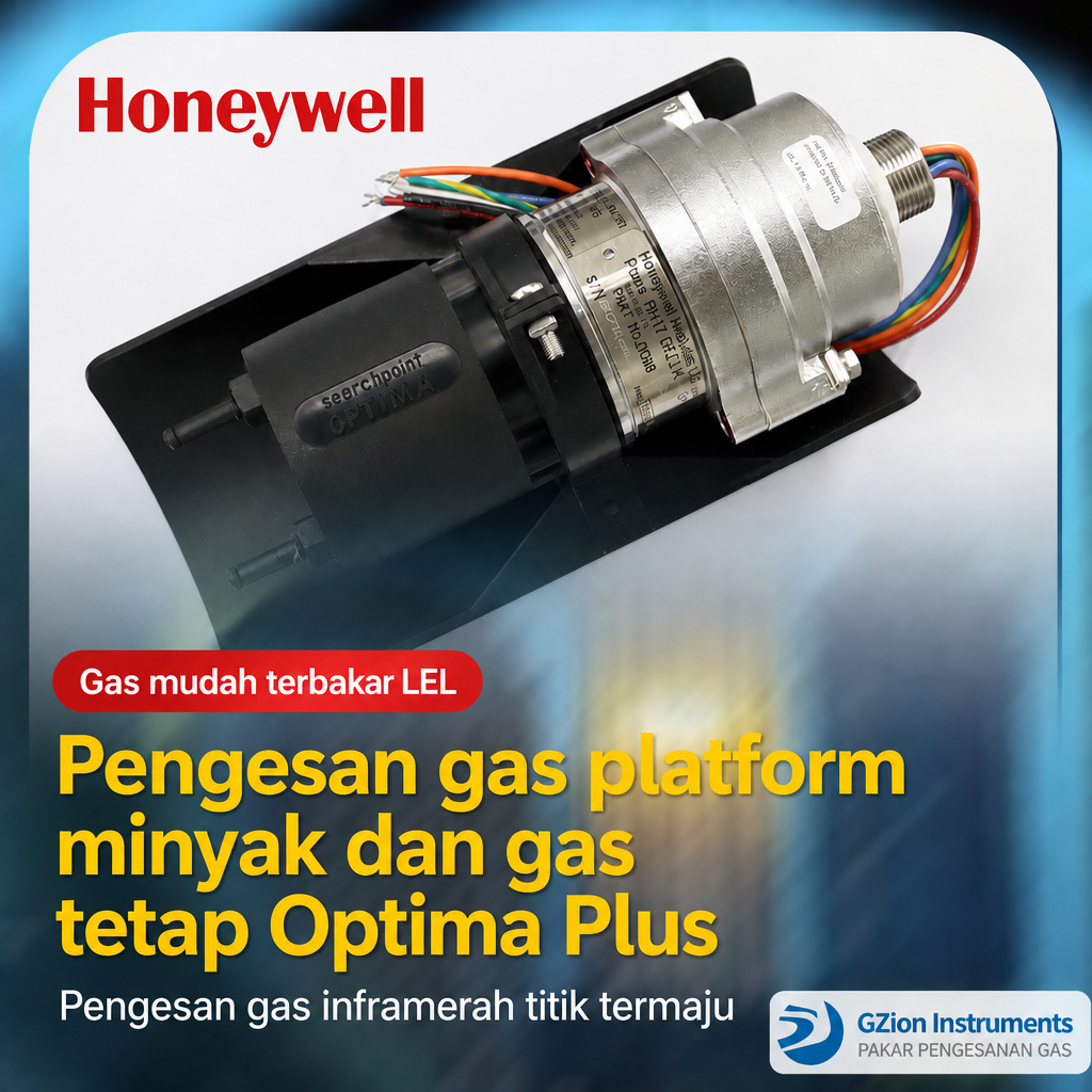 Searchpoint Optima Plus Spot Inframerah pengesan gas mudah terbakar tetap