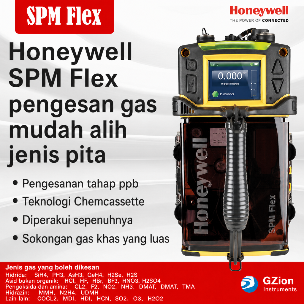 SPM Flex Paper Tape Mudah Alih Penggera Pengesanan Gas Beracun